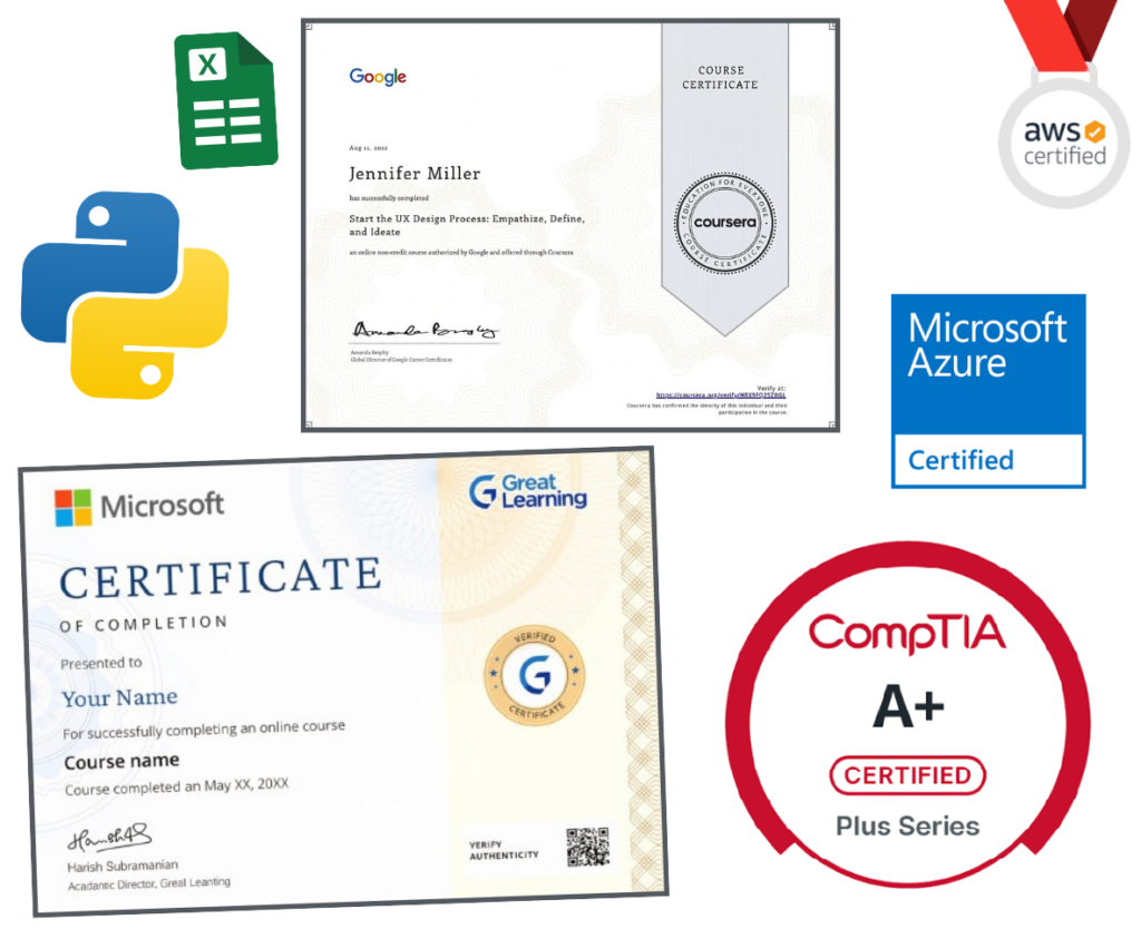 website certification picture